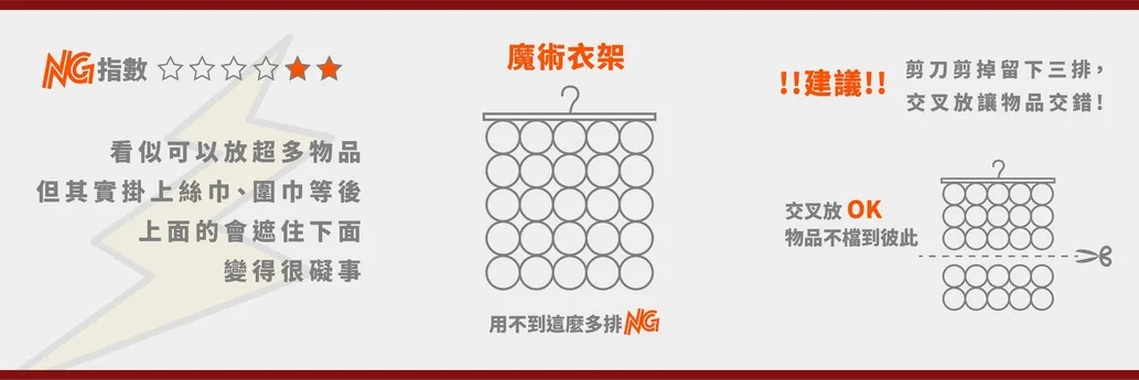 魔術衣架容易導致衣物遮擋且過重，摩爾空間提供 XS 到 XL 多種尺寸滿足不同收納需求