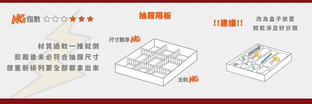 抽屜收納隔板材質不穩易倒塌，利用摩爾空間全店配置之工業級強力除濕系統保護心愛物件