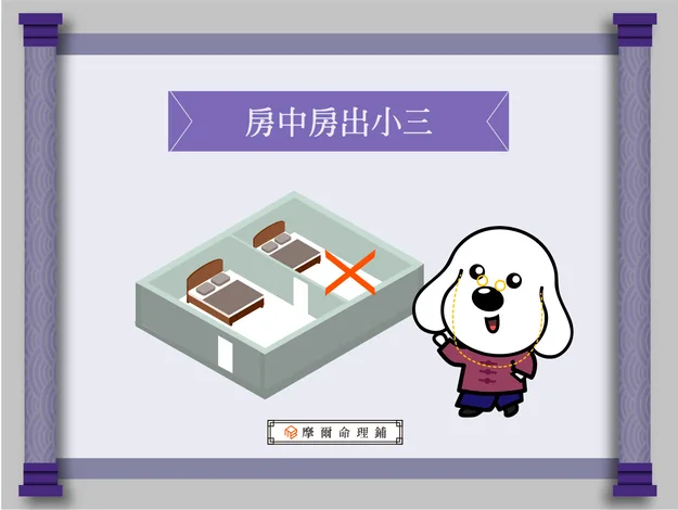 主臥室隔間比例應注意，避免房中房格局影響伴侶關係，摩爾空間建議保持臥室寬敞通透