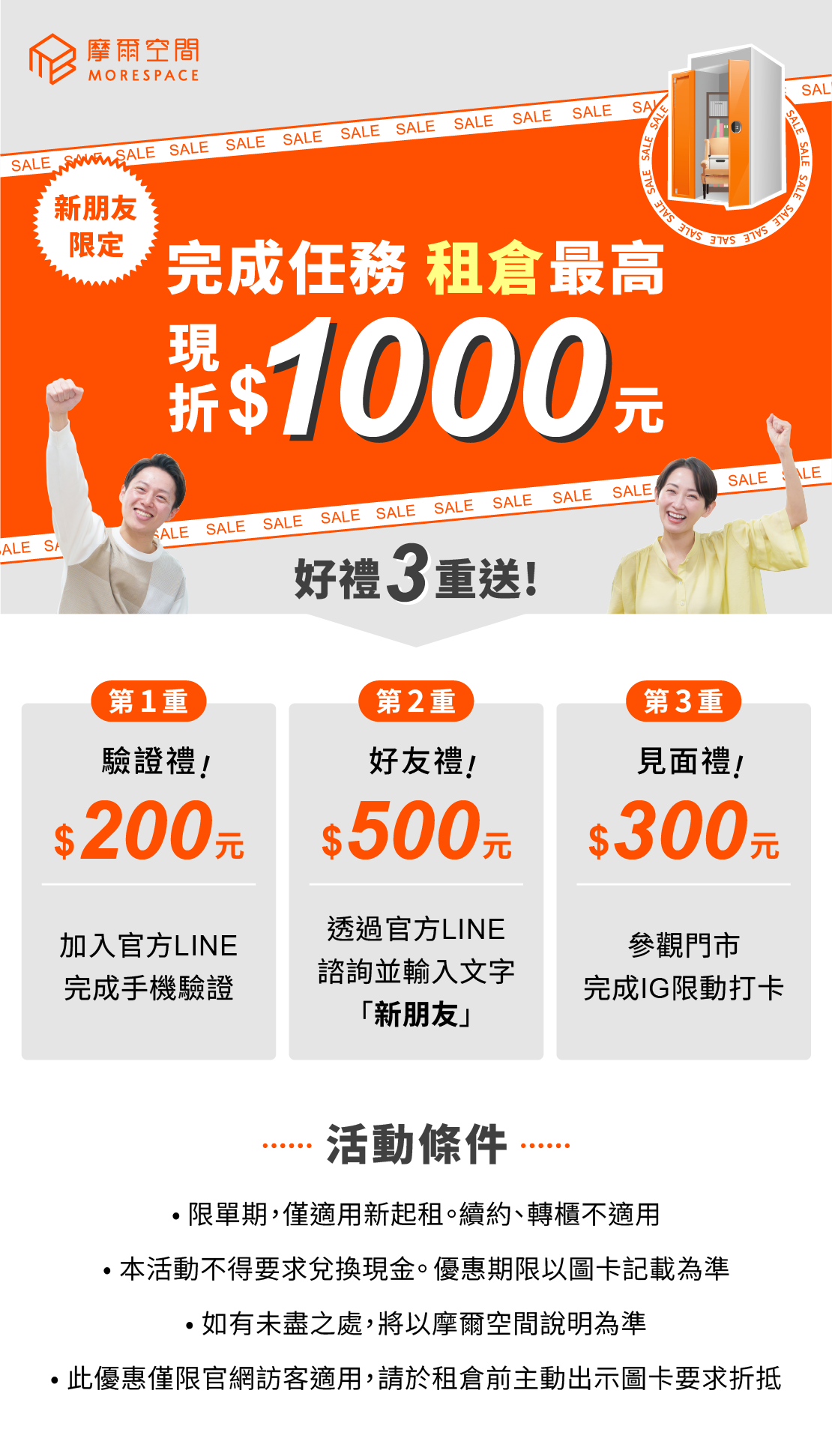 摩爾空間新朋友限定三重送：最高現折1000元
